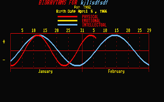 Bio-Graph Elite atari screenshot